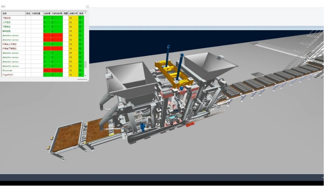 Estoque de Quangong: Digital Twin Leads Future Industrial Revolution